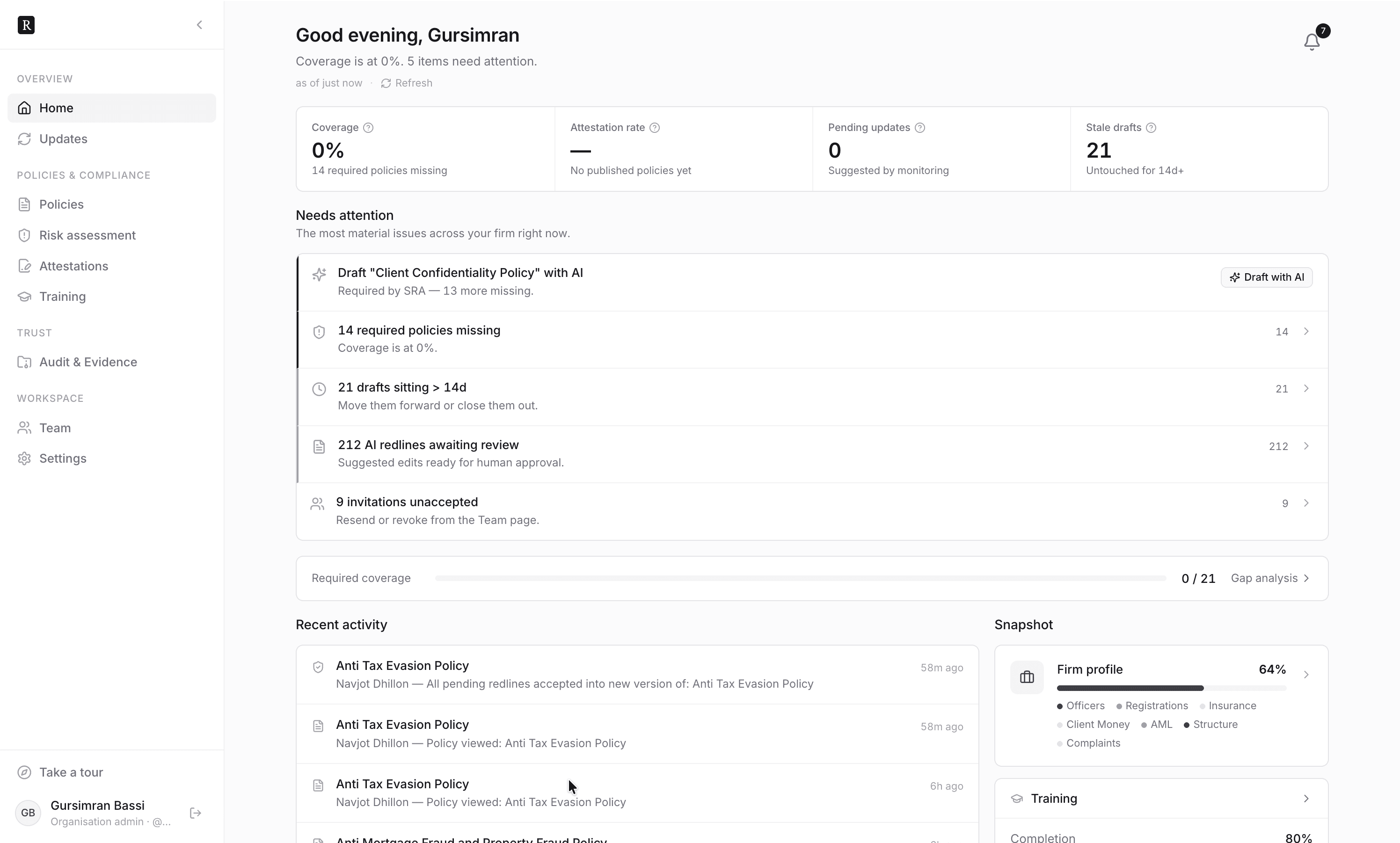 Reglo compliance dashboard showing coverage, policies needing attention, attestations, and recent activity